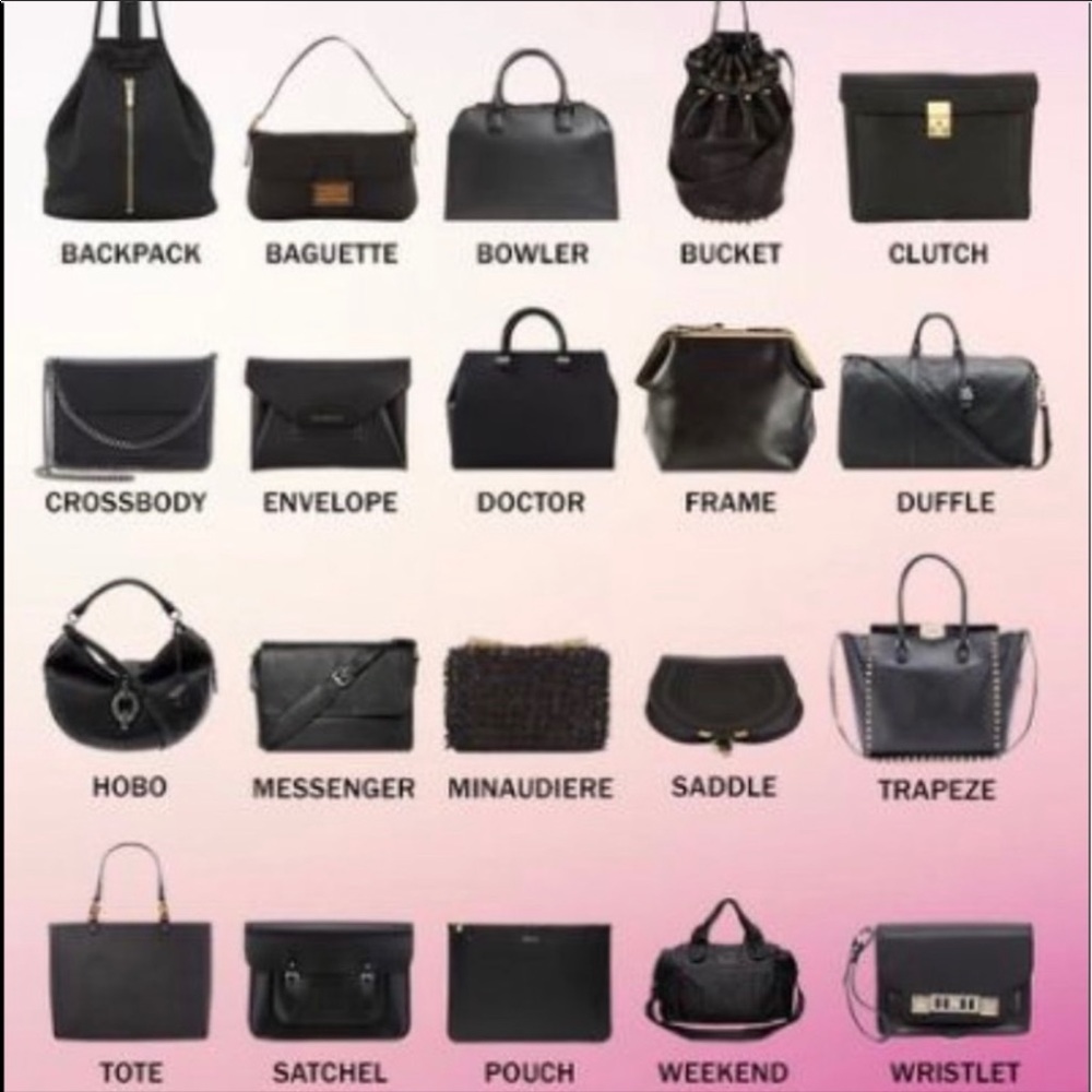 Handbag Style Guide 👜👛👛💼🎒🧳 - Picture 7 of 7